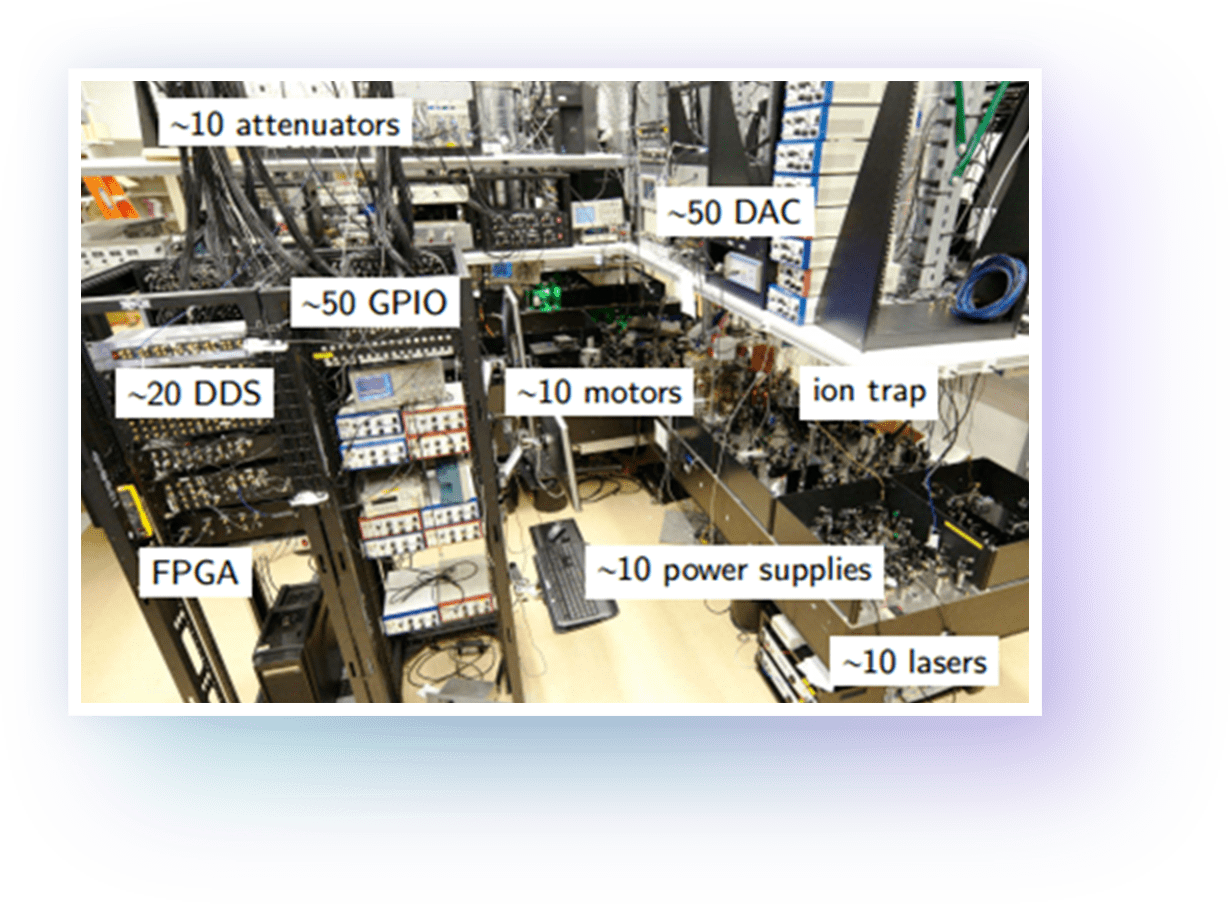 lab hardware